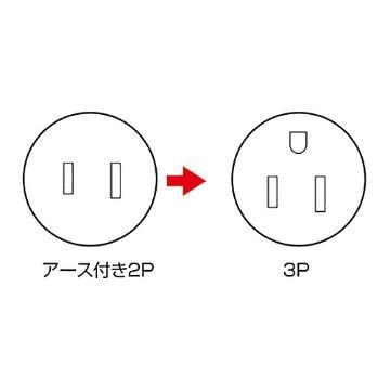 しおん 到着～