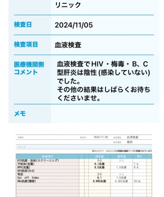 かんな かんなさん昨日血液検査して今日結果出たお？最新で安全でクリー ンなかんなです。笑