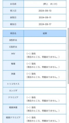 野上まいか 【?安心安全?】