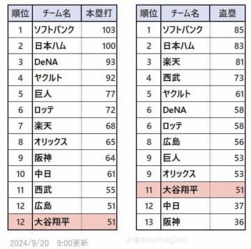 しおん ～23時まで！