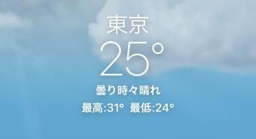 杉下あんな すでに気温25℃。