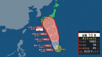 夕日あかり おいおい…