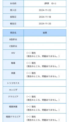 夢原るい 今月の性病検査結果〜