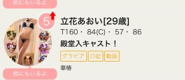 立花あおい 東京5位