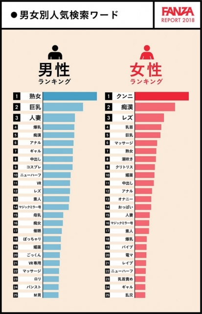 さわ (￣∀￣;;　暑い時…　性欲も熱い時(笑)