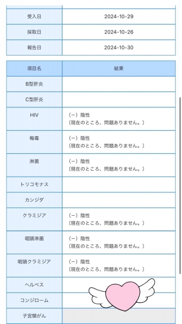 日向ましろ 今月も??ましろ