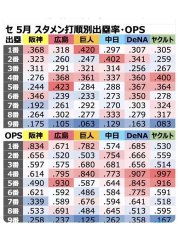 吉川ひとみ ?反省会はこちら?