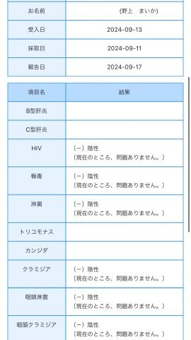 野上まいか 【?安心安全?】