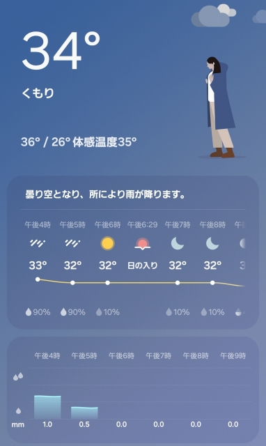 まなか ❤台風一過…？ですよね？(・・;)???♫