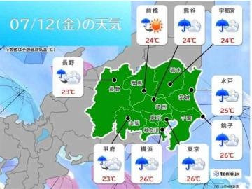 杉下あんな 今日は激しい雨の予想。