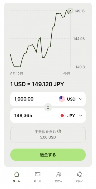 トモミ 忙しい〜