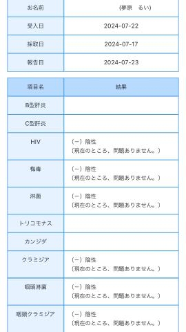 夢原るい 7月の性病検査結果