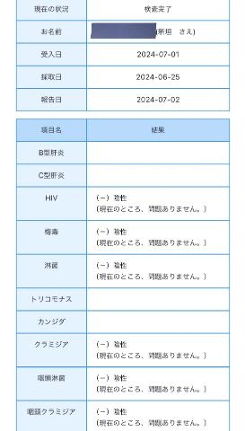 新垣さえ ６月性病検査結果