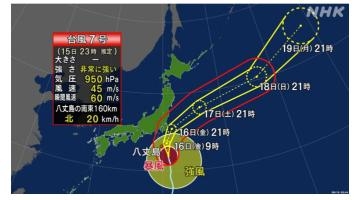 若葉ひな 明日は?